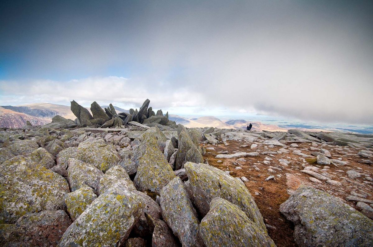 Things to do in Betws y Coed